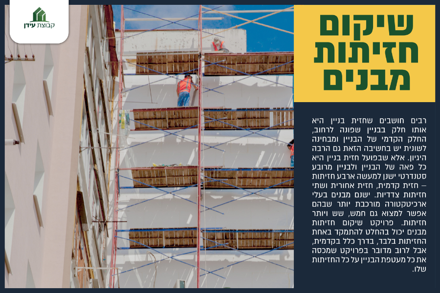 שיקום חזיתות מבנים