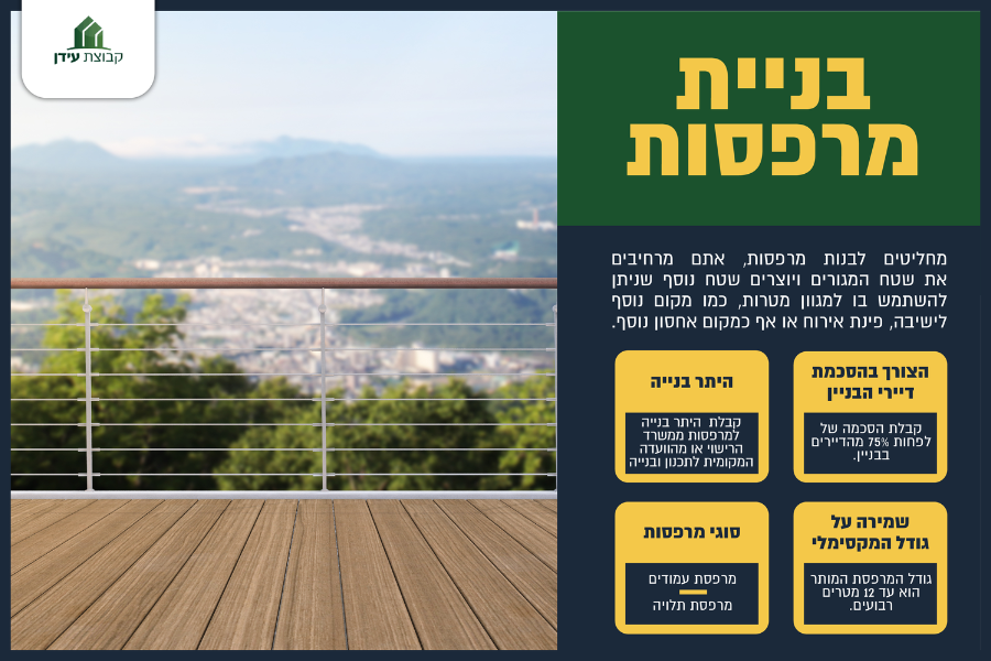 בניית מרפסות דברים שצריך לדעת